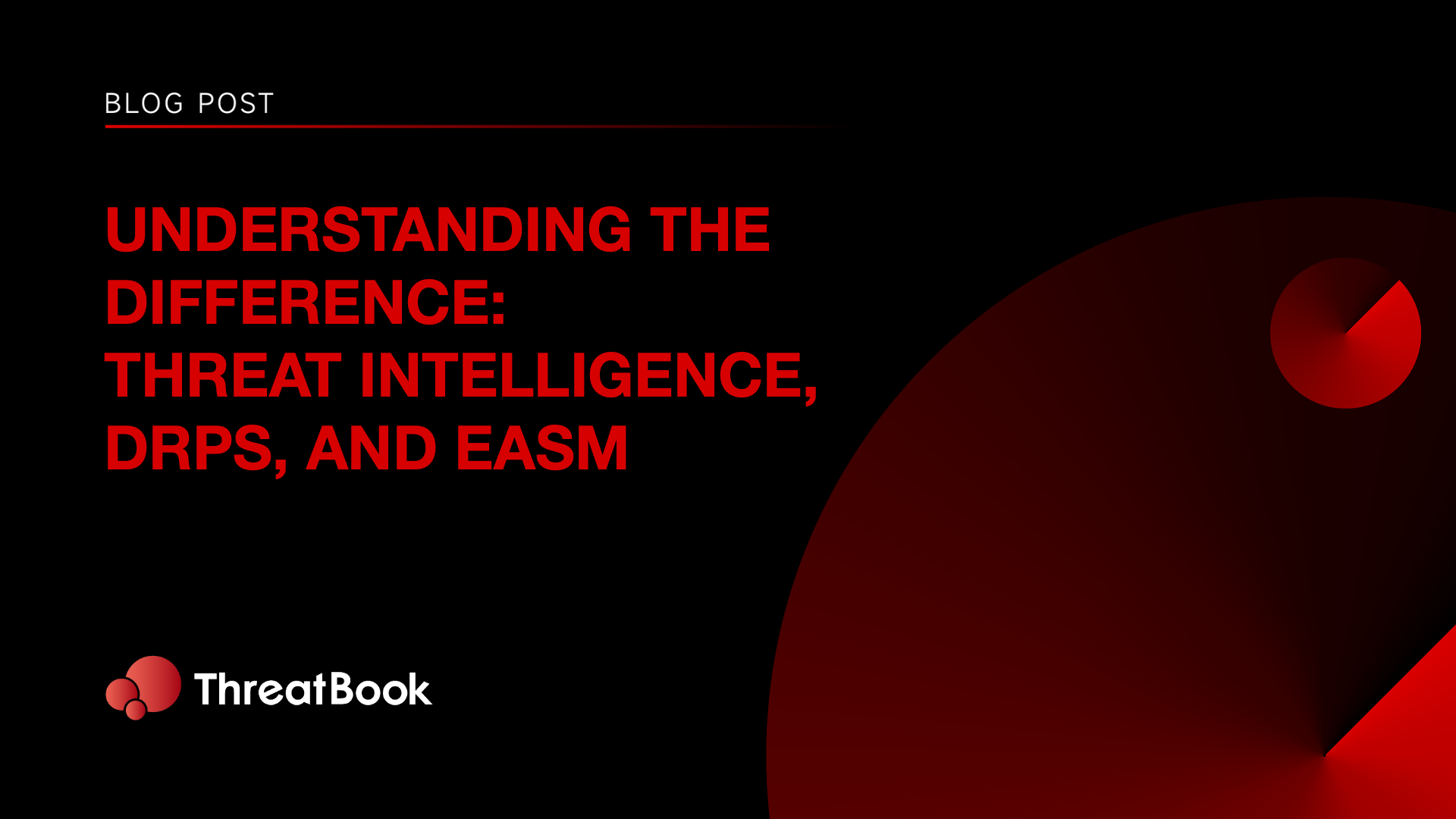 Understanding the Difference: Threat Intelligence, DRPS, and EASM — A Practical Guide